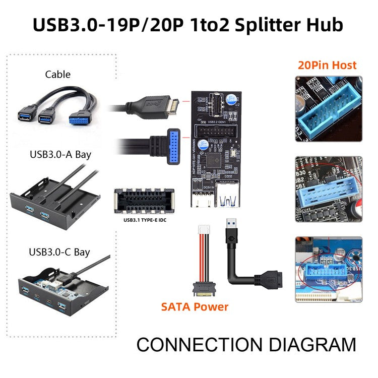 U3-084-EF+UC-117 5Gbps Type-E 19 / 20Pin Header to USB 3.0 20Pin & Type-E Dual Ports Female PCBA Type Adapter Splitter HUB