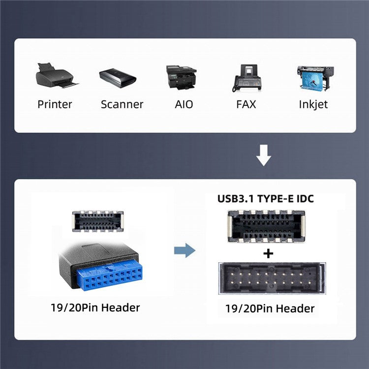 U3-084-EF+UC-117 5Gbps Type-E 19 / 20Pin Header to USB 3.0 20Pin & Type-E Dual Ports Female PCBA Type Adapter Splitter HUB