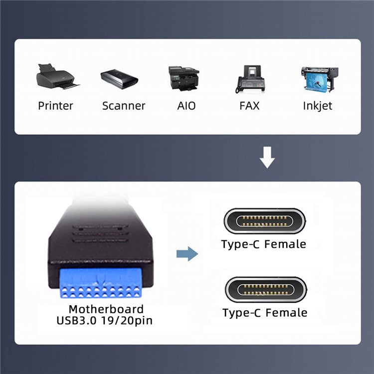 UC-020-CC USB3.0 Motherboard 19 / 20Pin to USB-C Type-C Dual Ports Female PCI-E Back Panel 5Gbps Cable