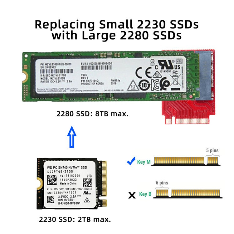 EP-022-2230MM NVME M-Key 22x30mm to 22x80mm NGFF Extension SSD Upgrade Adapter Compatible with ROG Ally Gaming