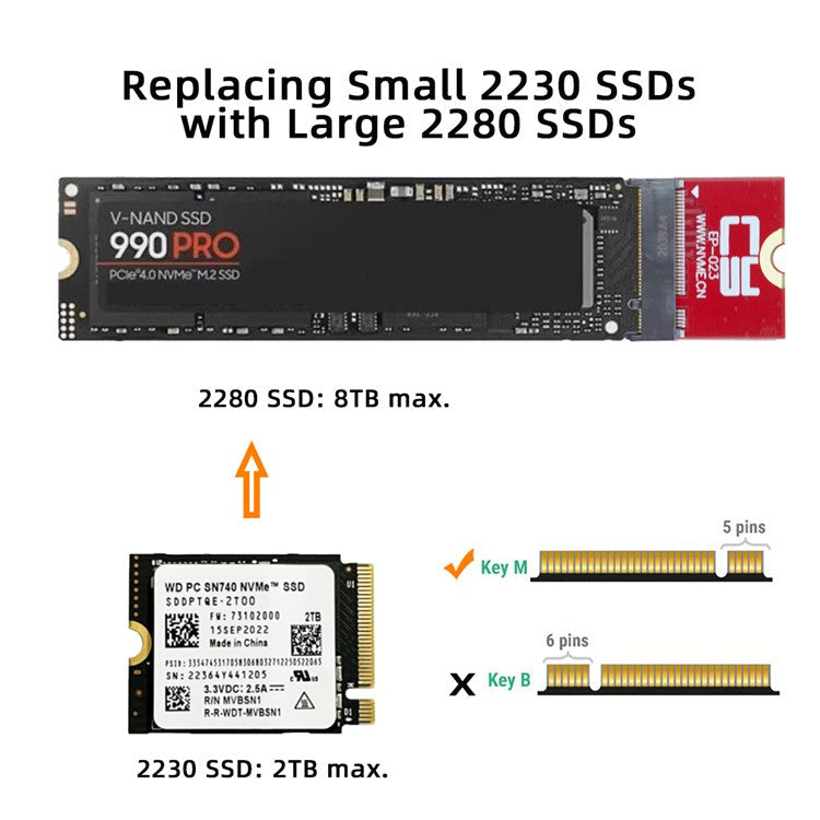 EP-023 NVME M-Key 22x30mm to 22x80mm NGFF Extension SSD Upgrade Adapter Compatible with ROG Flow X13 Gamings Laptop