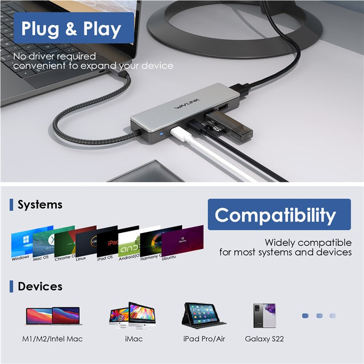 WAVLINK UHP3415 10Gbps Type-C Hub Adapter PD 100W Charging 4K HD Video Multi-Port Converter for MacBook