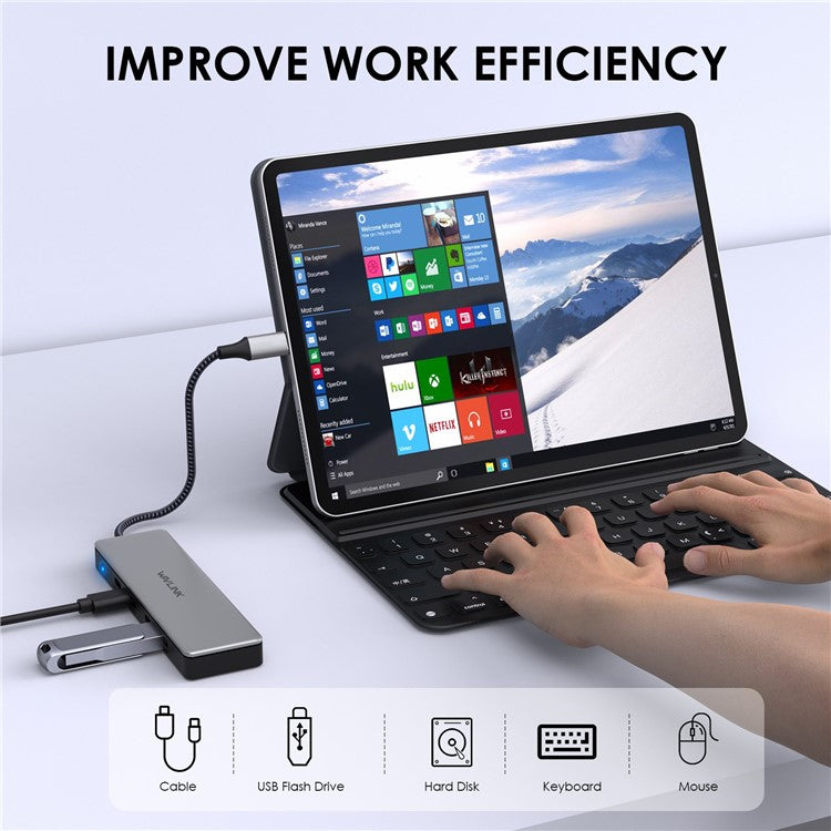 WAVLINK WL-UHP3411 4-in-1 Type-C to 4 USB-C 3.2 Gen2 Ports Adapter 10G Data Transfer Hub