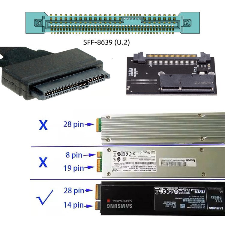 SF-072-2C EDSFF-2C Interface E1L 14+28P SSD to U.2 SFF-8639 Adapter
