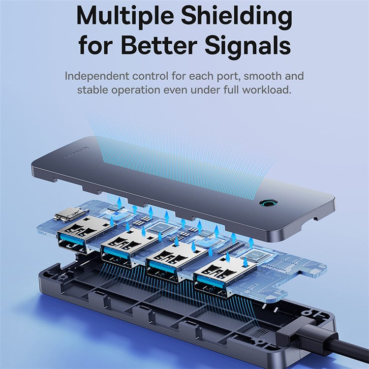 BASEUS UltraJoy Series BS-OH080 150cm 4-Port USB3.0 HUB Lite with Type-C 5V, USB Docking Station, Dark Grey