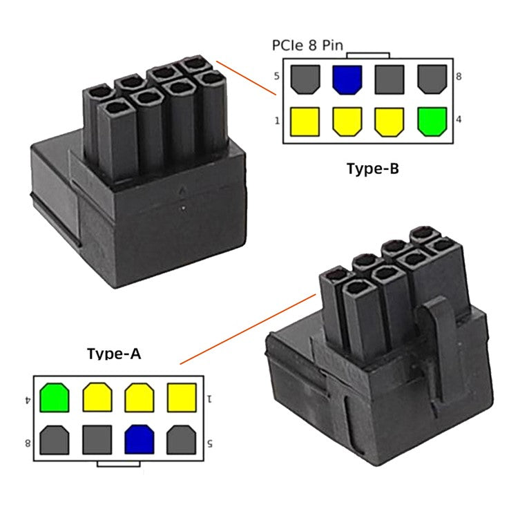 PW-027 2Pcs / Set ATX 8P Male to Female 90 Degree Up+Down Angled Power Header Adapter for GPU Graphics Card