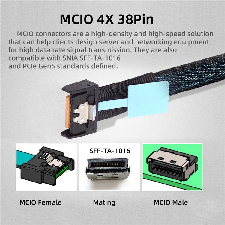 SF-085 PCI-Express 5.0 4.0 4X to MCIO Mini Cool Edge IO Female Host Adapter for PCIe Nvme U.2 SSD