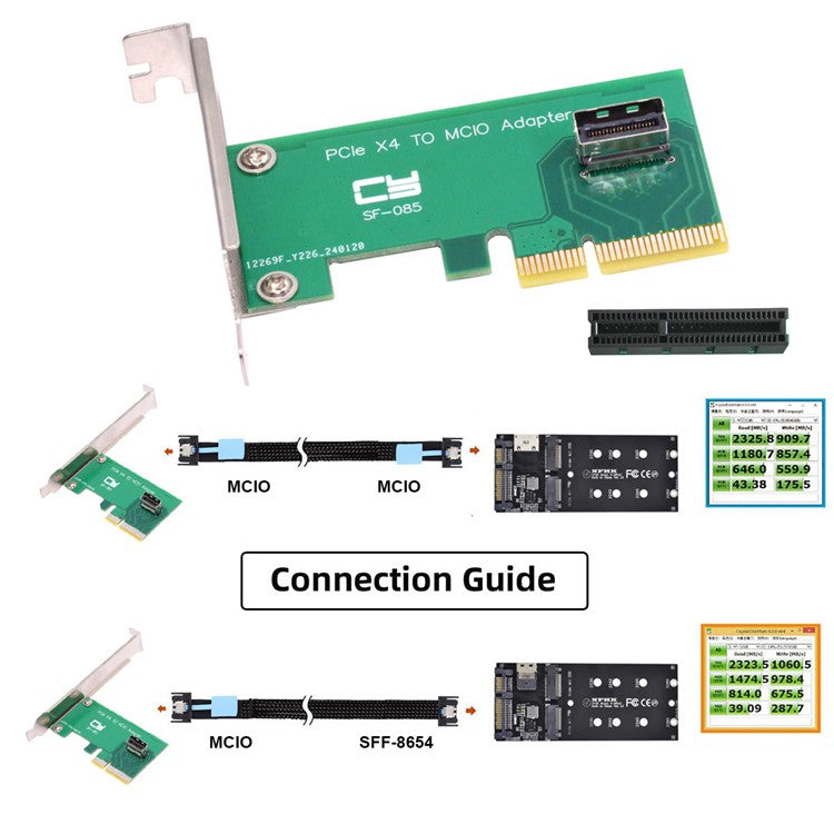 SF-085 PCI-Express 5.0 4.0 4X to MCIO Mini Cool Edge IO Female Host Adapter for PCIe Nvme U.2 SSD