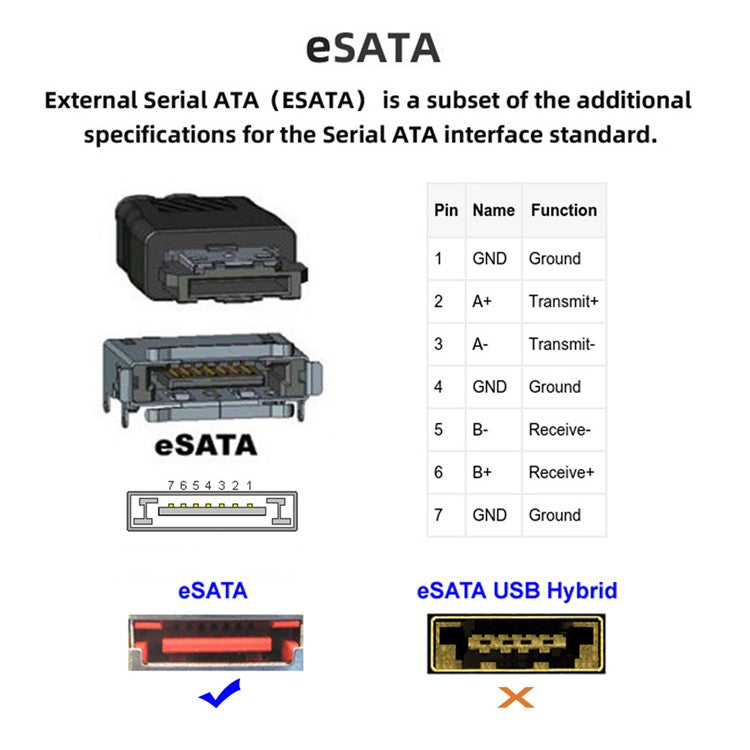 SA-082 2Pcs / Set SATA 7Pin Male to ESATA Female & External ESATA to SATA Adapter Extender for SSD Disk