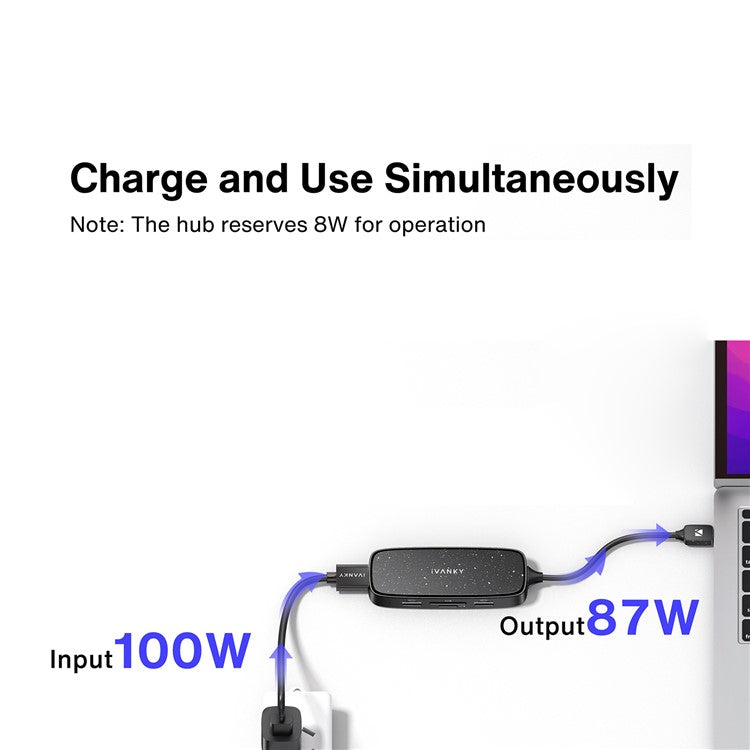 IVANKY VCA03 Type-C Hub Adapter to PD+3xUSB 3.0+HD 4K Output+2 Card Reader Slots