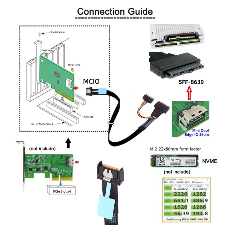 SF-081 MCIO 4x Mini Cool Edge IO to U.2 SFF-8639 NVME PCIe PCI-Express Cable for Mainboard SSD