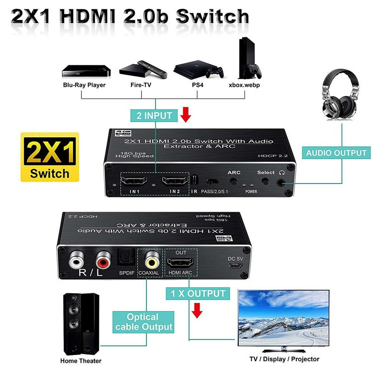 OZV2 HDMI Splitter 2 In 1 Out 4K 60HZ ARC HDCP2.2 HDMI 2.0 Converter Audio Extractor - EU Plug