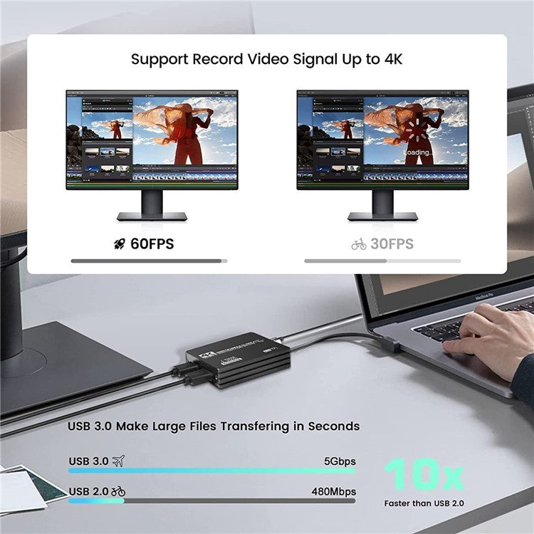 OZC3-1 HDMI to USB 3.0 4K Pro Video Capture Card 1080P 60fps HD Video Recorder