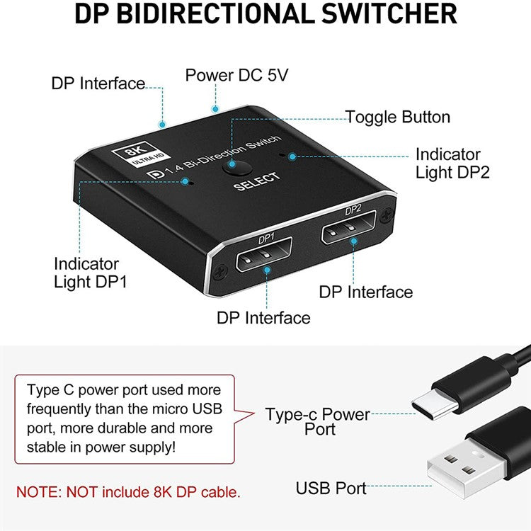 OZQD DP 1.4 Switcher Bi-directional 8K / 60Hz DisplayPort Switch Adapter Support IR Remote Control