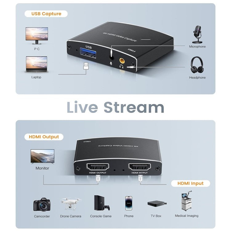 MS2131 OZC8 4K 2K HD Video Capture Card 1080P 60FPS HDMI to USB3.0 Live Streaming Recording Adapter