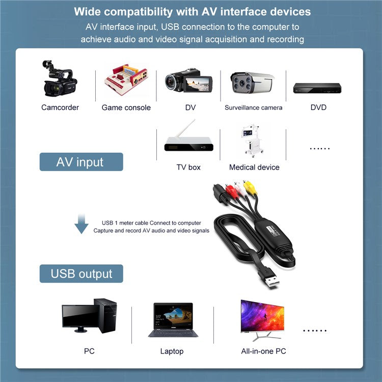 HW-1406B Audio Video RCA Capture Card USB to 4 Channel RCA Converter Support DVD / VCR / TV Box