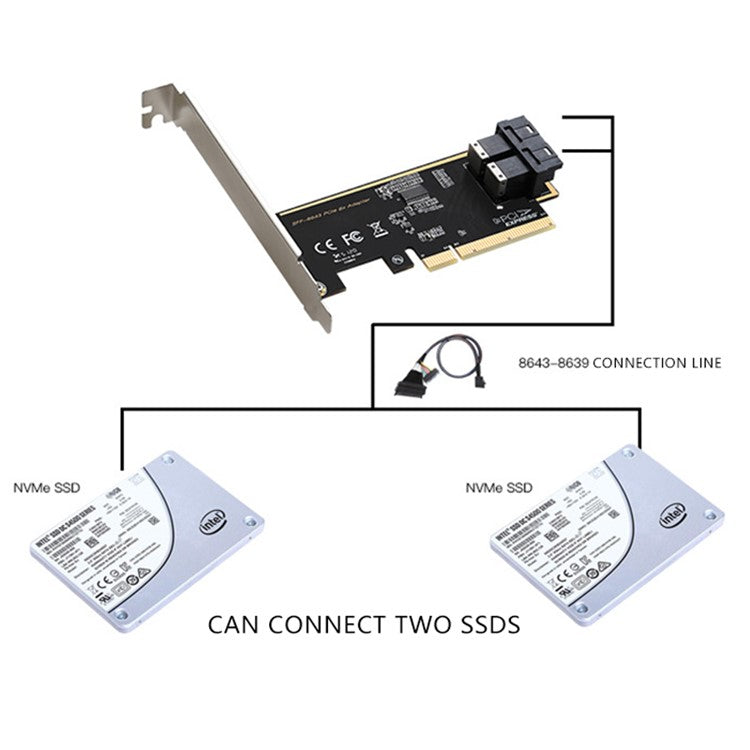 TXB127 SFF8639 Interface 2-port Solid State Drive (SSD) Adapter Board to PCLEX8 to 2 U.2 Expansion Card