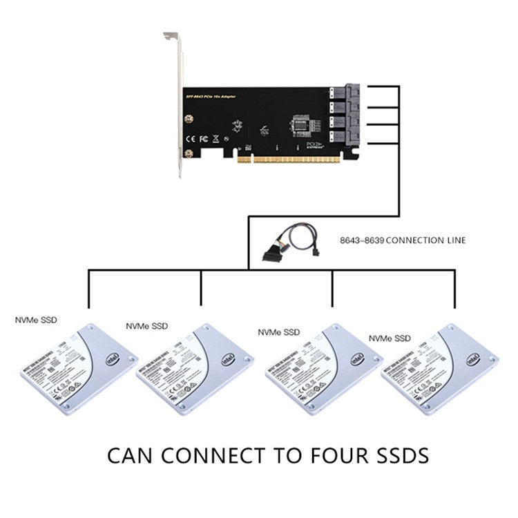 TXB128 SFF8639 Interface 4-port Nvme Adapter Card Solid State Drive to PCIE X16 to 4 U.2 Expansion Card