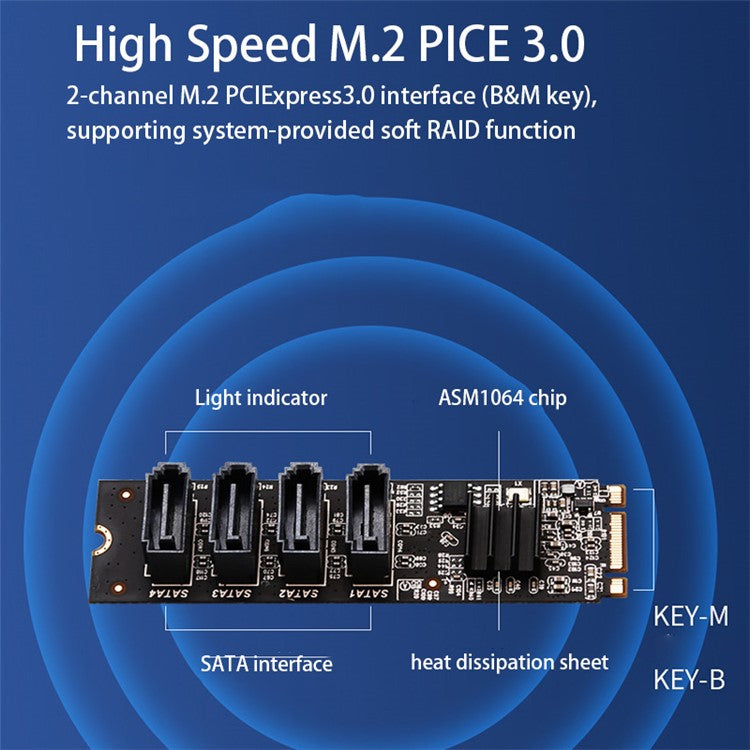TXB184 Key-M Key-B M.2 NVME Adapter Card PCI-E 3.0 to 4-port SATA3.0 Expansion Card