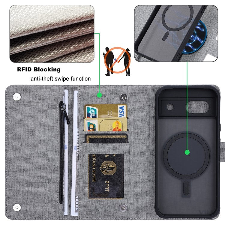 GMB Series For Google Pixel 8a Magnetic Case RFID Blocking Detachable Leather Wallet Phone Cover - Grey