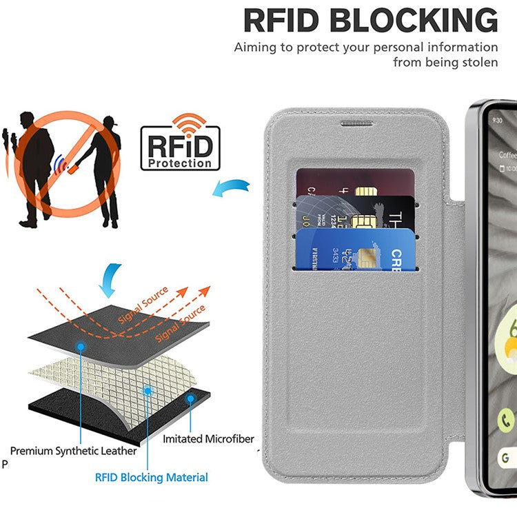 For Google Pixel 7a Magnetic Case RFID Blocking Card Holder Leather Phone Cover - Titanium Grey
