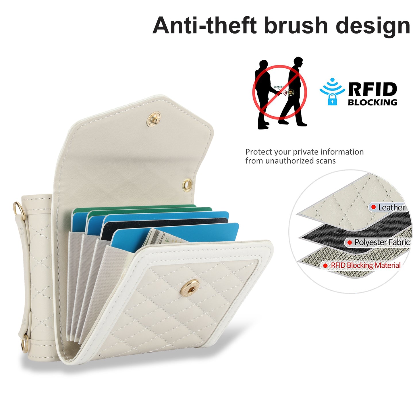 For Samsung Galaxy Z Flip6 5G Case Card Holders PU Leather+PC Phone Cover with Detachable Shoulder Strap - White