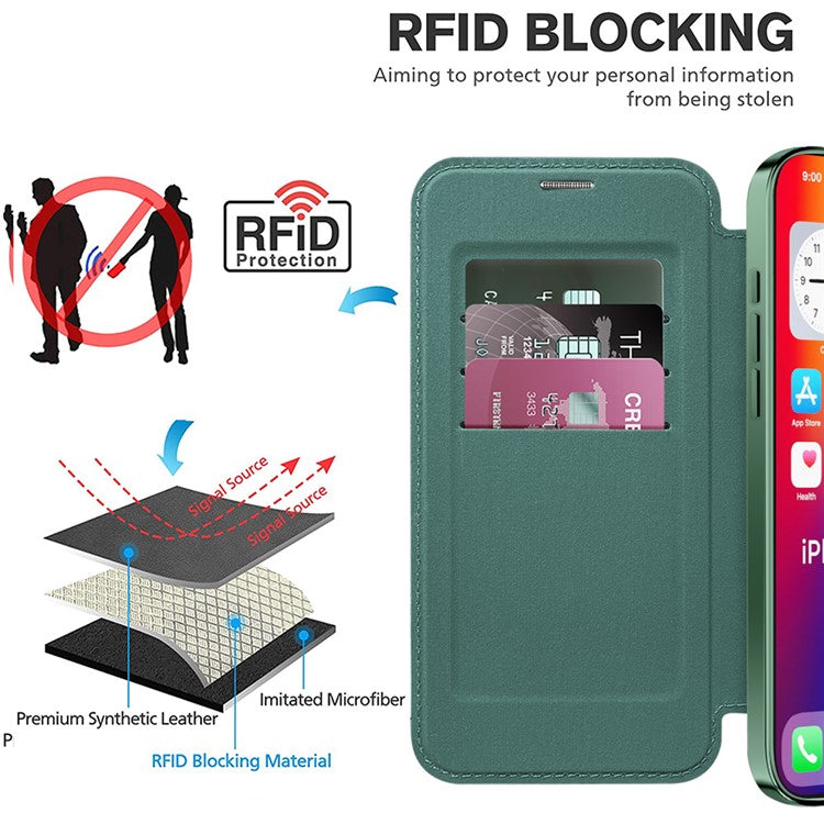 For iPhone 16 Magnetic Case RFID Blocking Leather Phone Cover - Blackish Green