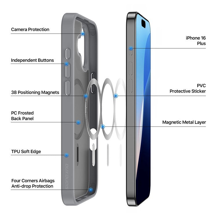DUX DUCIS Yind Series For iPhone 16 Plus Case Compatible with MagSafe PC+TPU Matte Phone Cover - Grey