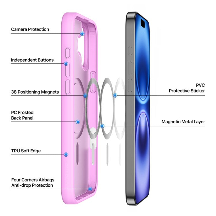 DUX DUCIS Yind Series For iPhone 16 Matte Case Compatible with MagSafe PC+TPU Phone Cover - Rose Pink