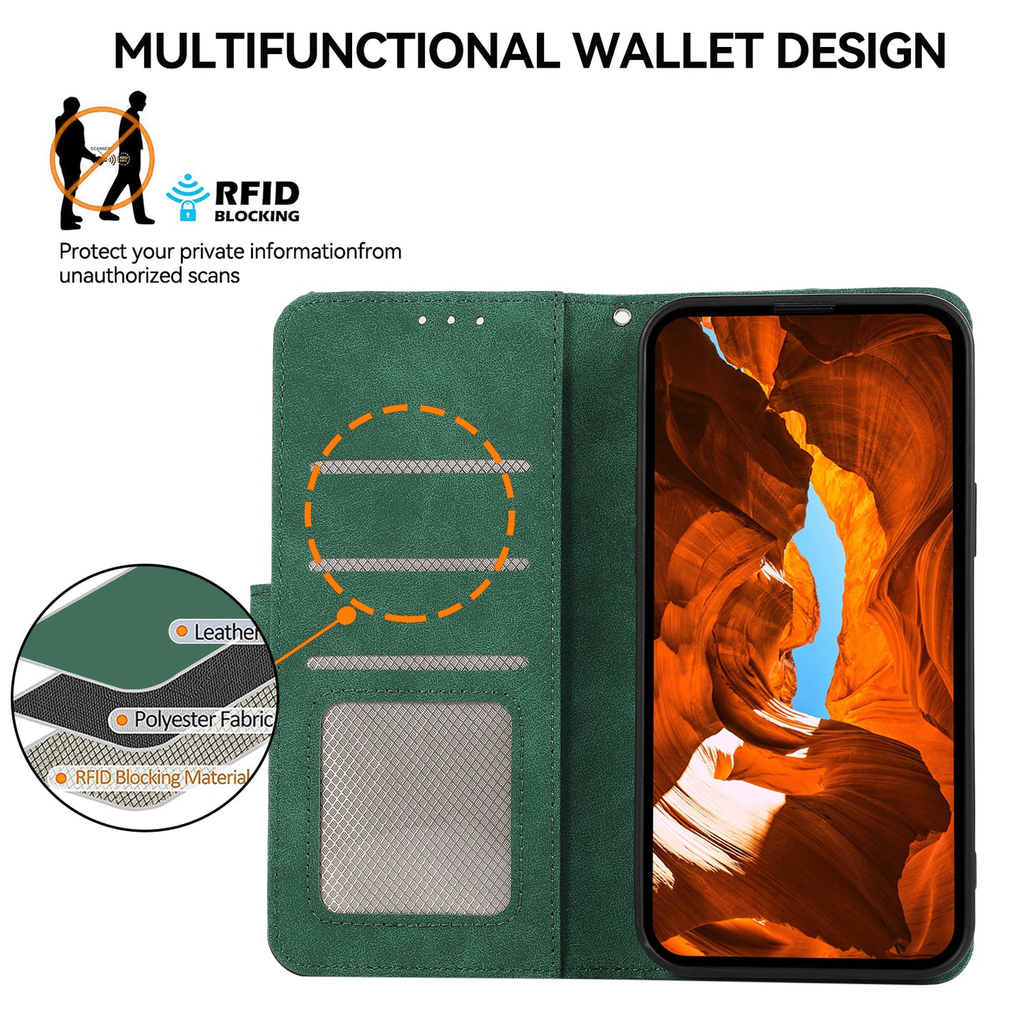 ABEEL For Samsung Galaxy A06 Case Color Splicing Leather Flip Phone Cover RFID Blocking - Green