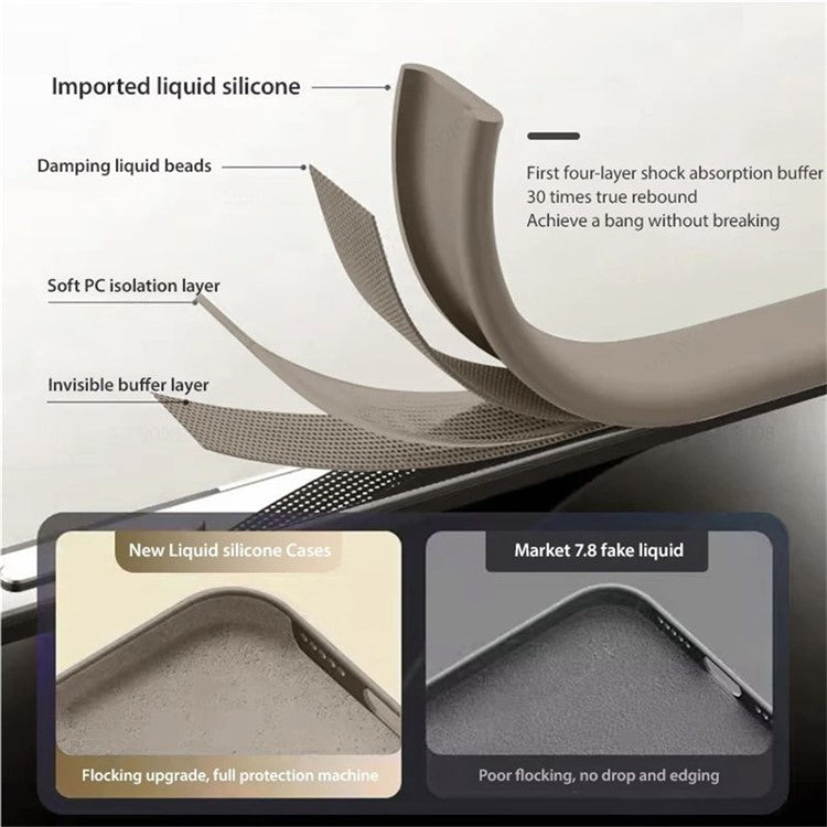 For iPhone 16 Pro Magnetic Case Shockproof Soft TPU Phone Cover - White