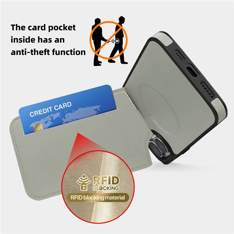 For iPhone 16 Case Compatible with MagSafe RFID Blocking Card Slot Leather Back Cover - Grey