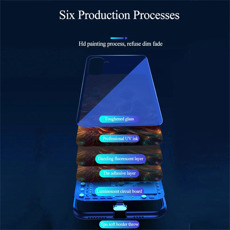 For Samsung Galaxy A16 5G / A16 4G Case Call Flash Series Pattern Printing Tempered Glass + TPU Combo Phone Case - Colorful Buddha