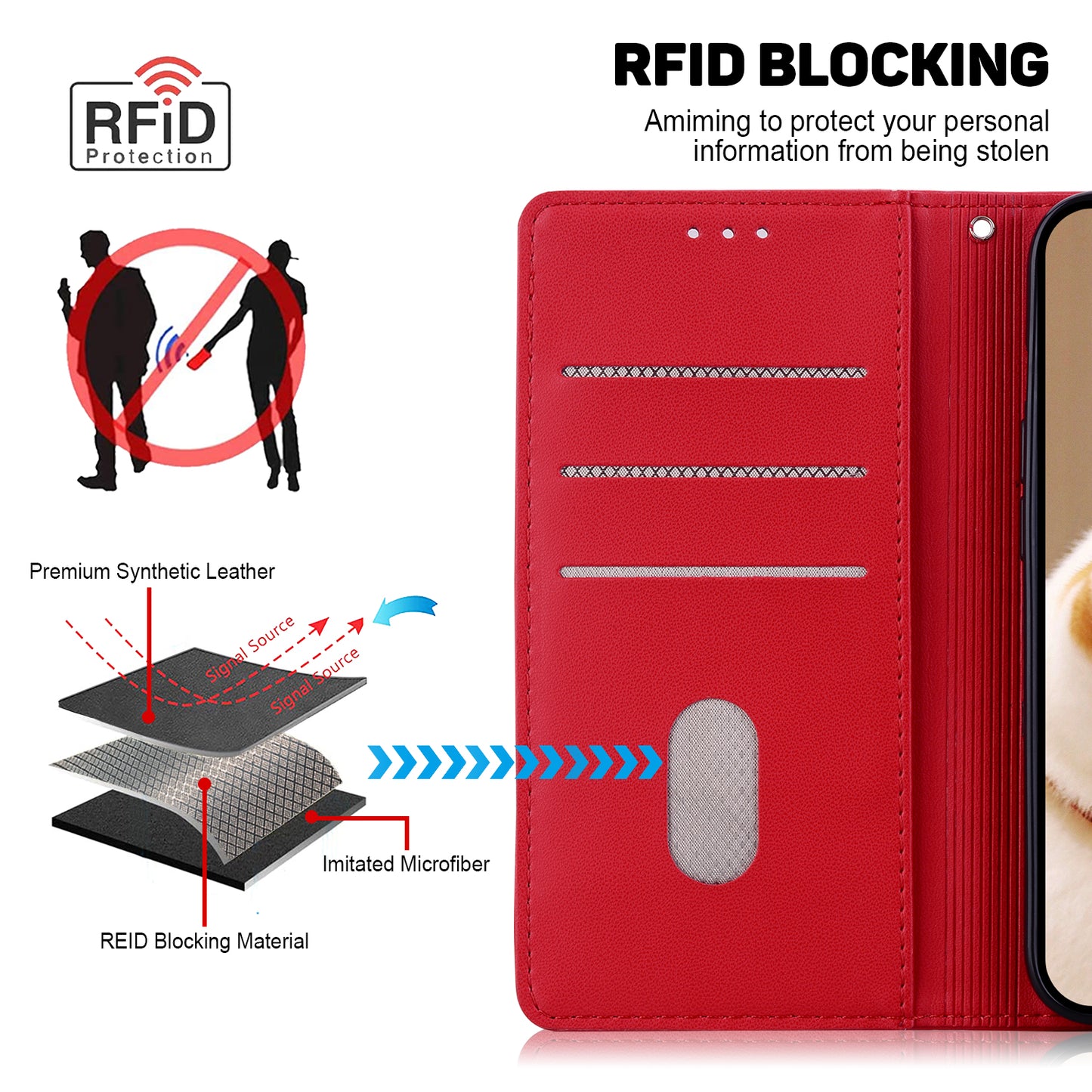 For Samsung Galaxy A06 Case RFID Blocking Kitten Pattern TPU+PU Leather Phone Cover - Red