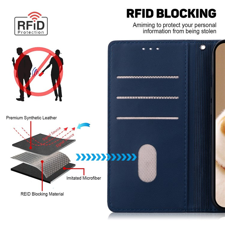 For Xiaomi Poco C75 4G / Redmi 14R 5G / 14C 4G Case RFID Blocking Kitten Pattern TPU+PU Leather Phone Cover - Blue