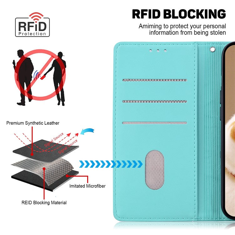 For Xiaomi Poco C75 4G / Redmi 14R 5G / 14C 4G Case RFID Blocking Kitten Pattern TPU+PU Leather Phone Cover - Green