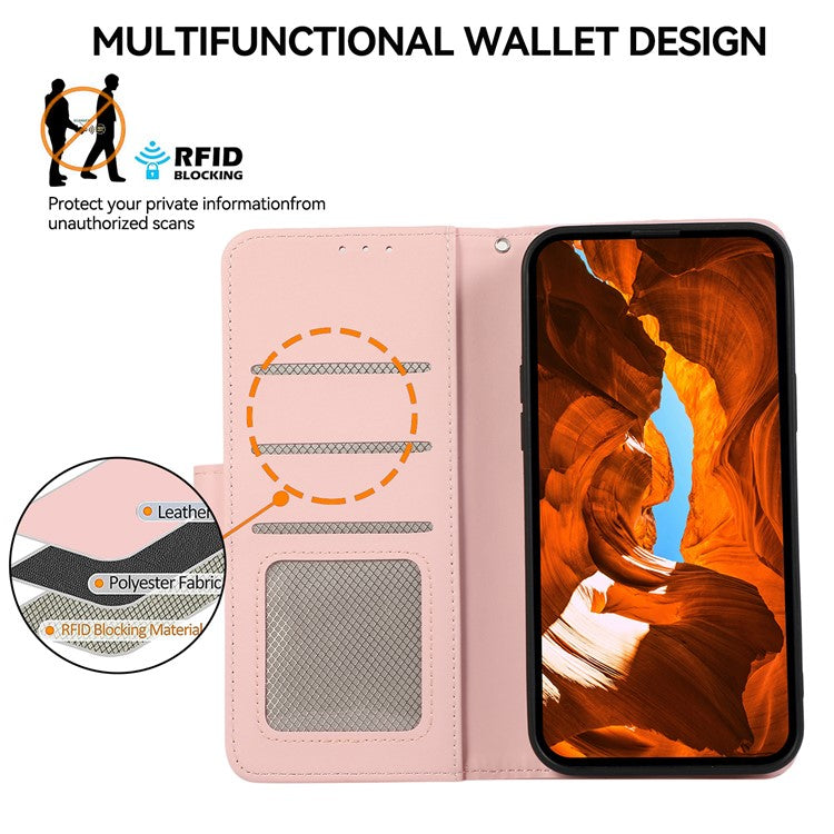 For Motorola Edge 50 Neo 5G / Moto S50 5G / Thinkphone 25 5G Case RFID Blocking Flip Leather Phone Cover - Pink