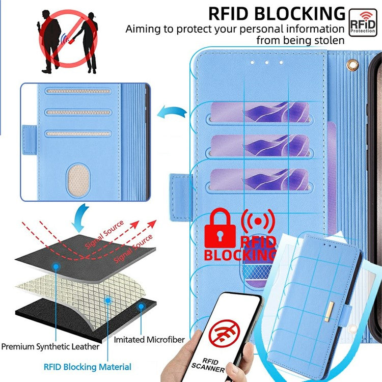 For Motorola Edge 50 Neo 5G / Moto S50 5G / Thinkphone 25 5G Leather Wallet Case RFID Blocking Stand Cover with Hand Strap - Blue