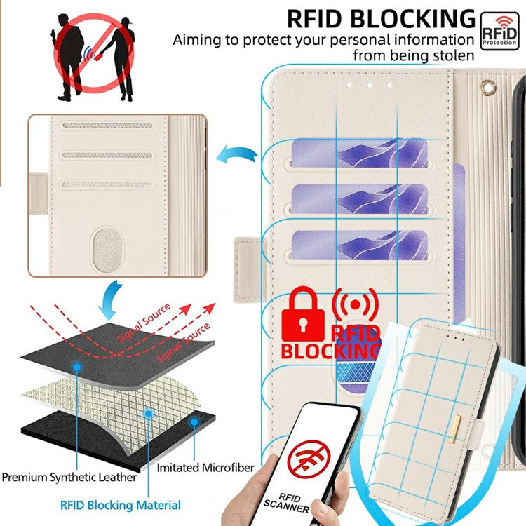 For iPhone 16 Leather Wallet Case RFID Blocking Stand Cover with Hand Strap - White