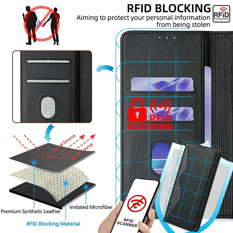 For Samsung Galaxy S25 Leather Case Wallet Stand Phone Cover with RFID Blocking - Black