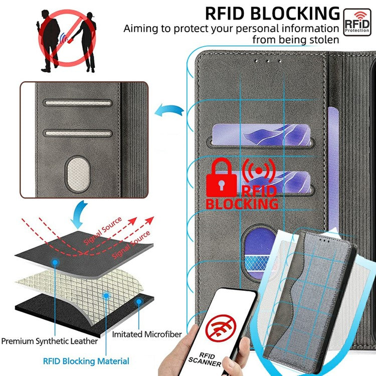 For Motorola Edge 50 Neo 5G / Moto S50 5G / Thinkphone 25 5G Leather Case Wallet Stand Phone Cover with RFID Blocking - Grey