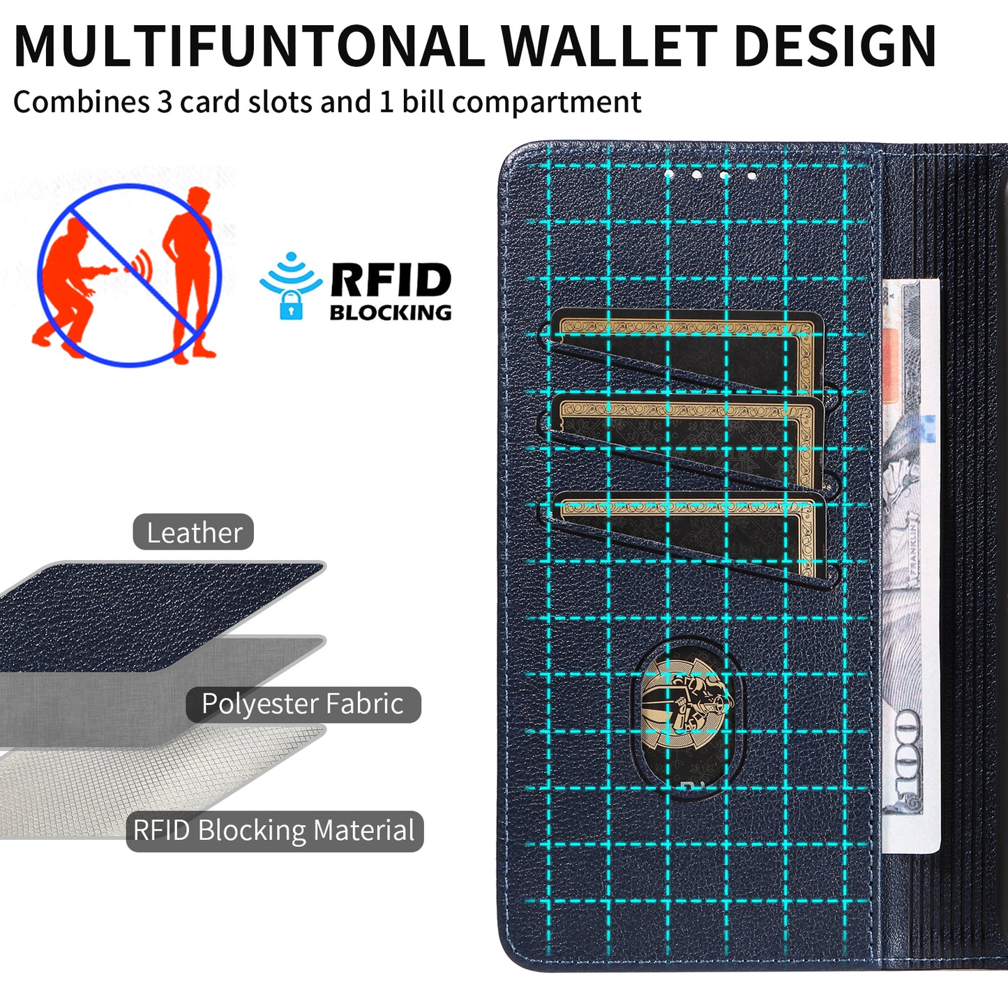 For Samsung Galaxy A16 4G / A16 5G Leather Case Litchi Texture RFID Blocking Wallet Stand Phone Cover - Blue