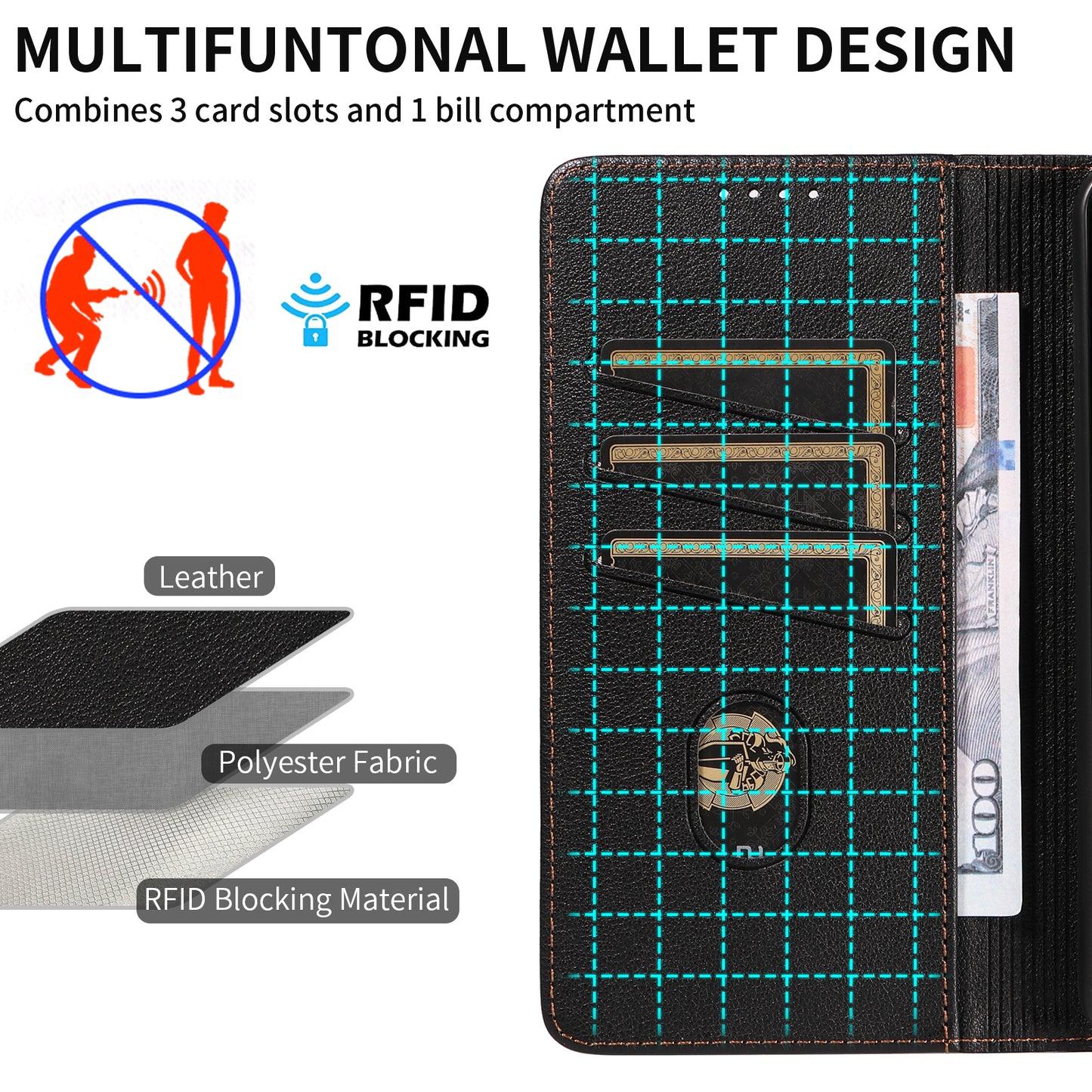 For Samsung Galaxy A16 4G / A16 5G Leather Case Litchi Texture RFID Blocking Wallet Stand Phone Cover - Black