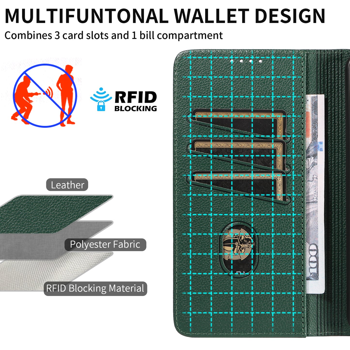 For Samsung Galaxy A16 4G / A16 5G Leather Case Litchi Texture RFID Blocking Wallet Stand Phone Cover - Green