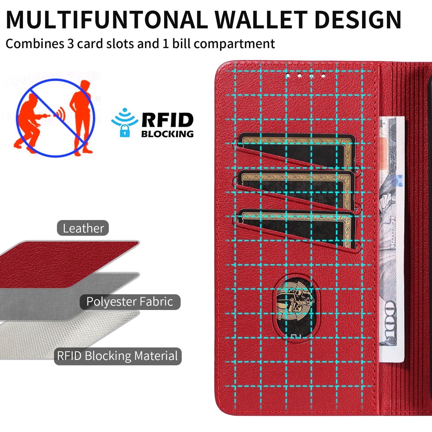 For Samsung Galaxy A16 4G / A16 5G Leather Case Litchi Texture RFID Blocking Wallet Stand Phone Cover - Wine Red