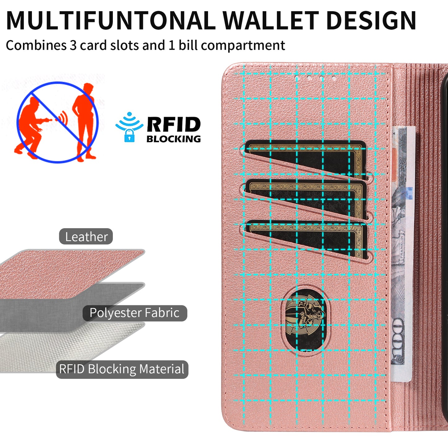 For Samsung Galaxy A16 4G / A16 5G Leather Case Litchi Texture RFID Blocking Wallet Stand Phone Cover - Rose Gold