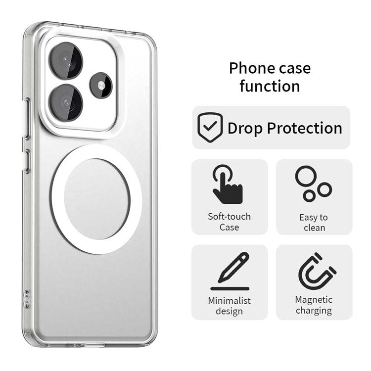 Candy Series For Xiaomi Redmi Note 14 5G Case Compatible with MagSafe PC+TPU+PET Anti-Drop Phone Cover - White