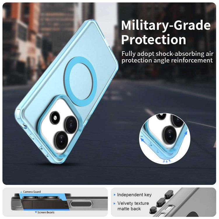 Candy Series For Xiaomi Redmi Note 14 5G Case Compatible with MagSafe PC+TPU+PET Anti-Drop Phone Cover - Blue