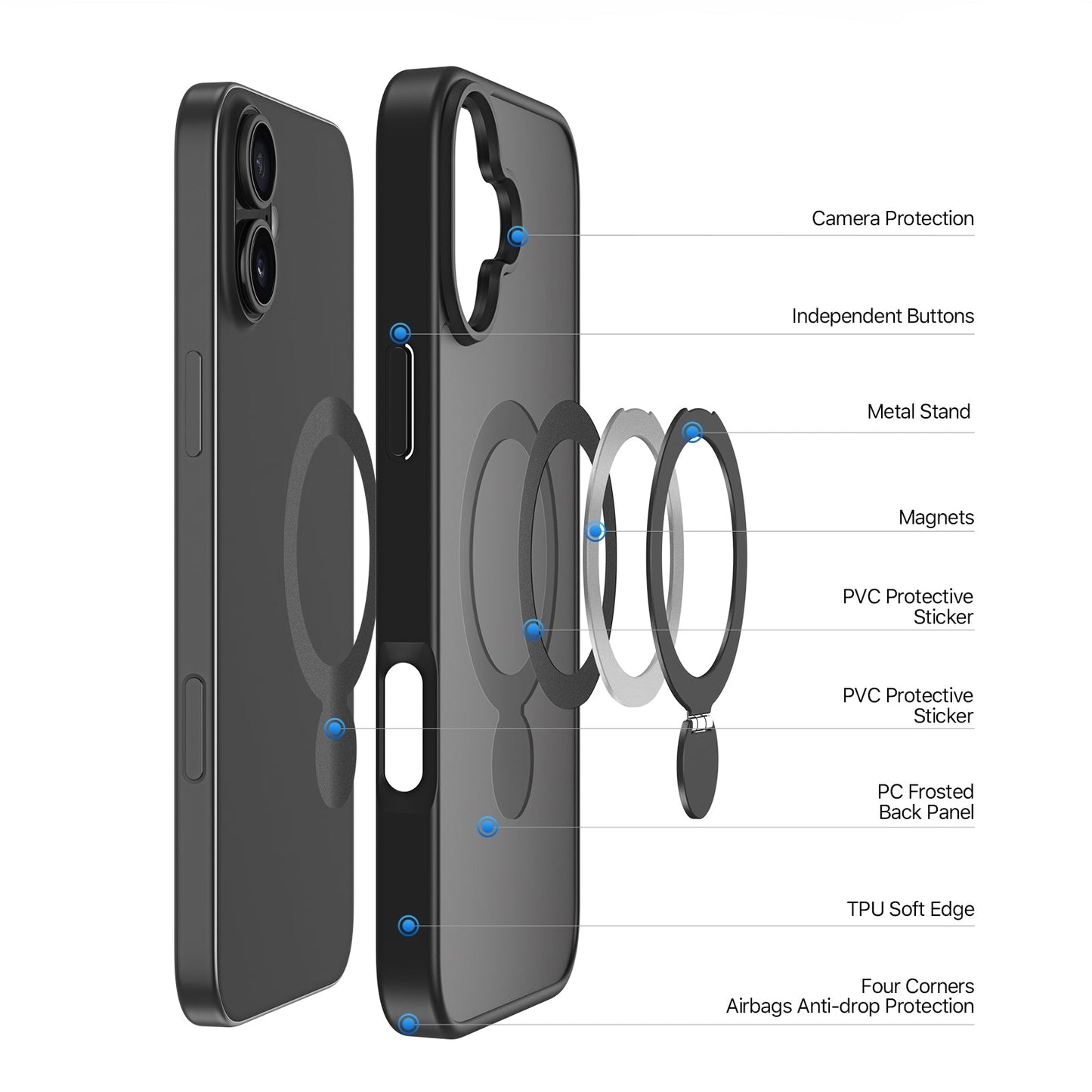 For iPhone 16 Plus Case DUX DUCIS Yind Series PC+TPU Phone Cover Compatible with MagSafe with Kickstand - Black