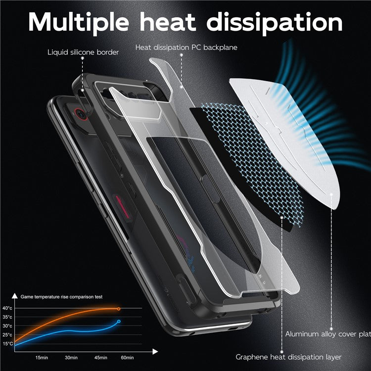 For Asus ROG Phone 7 5G / Phone 6 5G Shield Heat Dissipation Phone Case Liquid Silicone+PC Back Cover - Silver